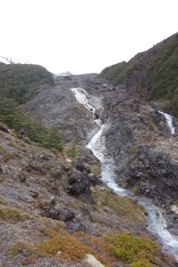 Tongariro National park